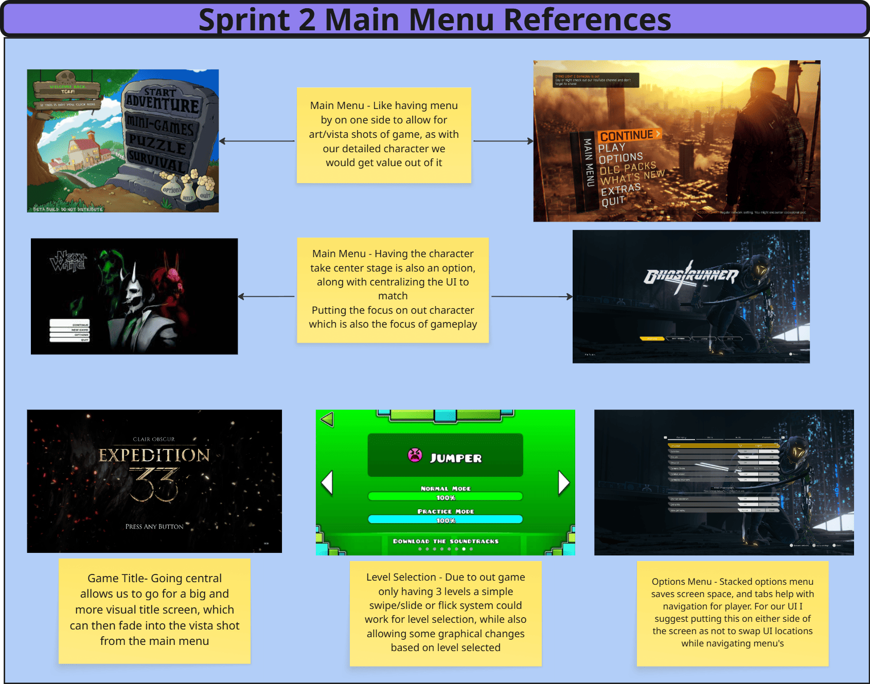Project Inferno Menu menu references