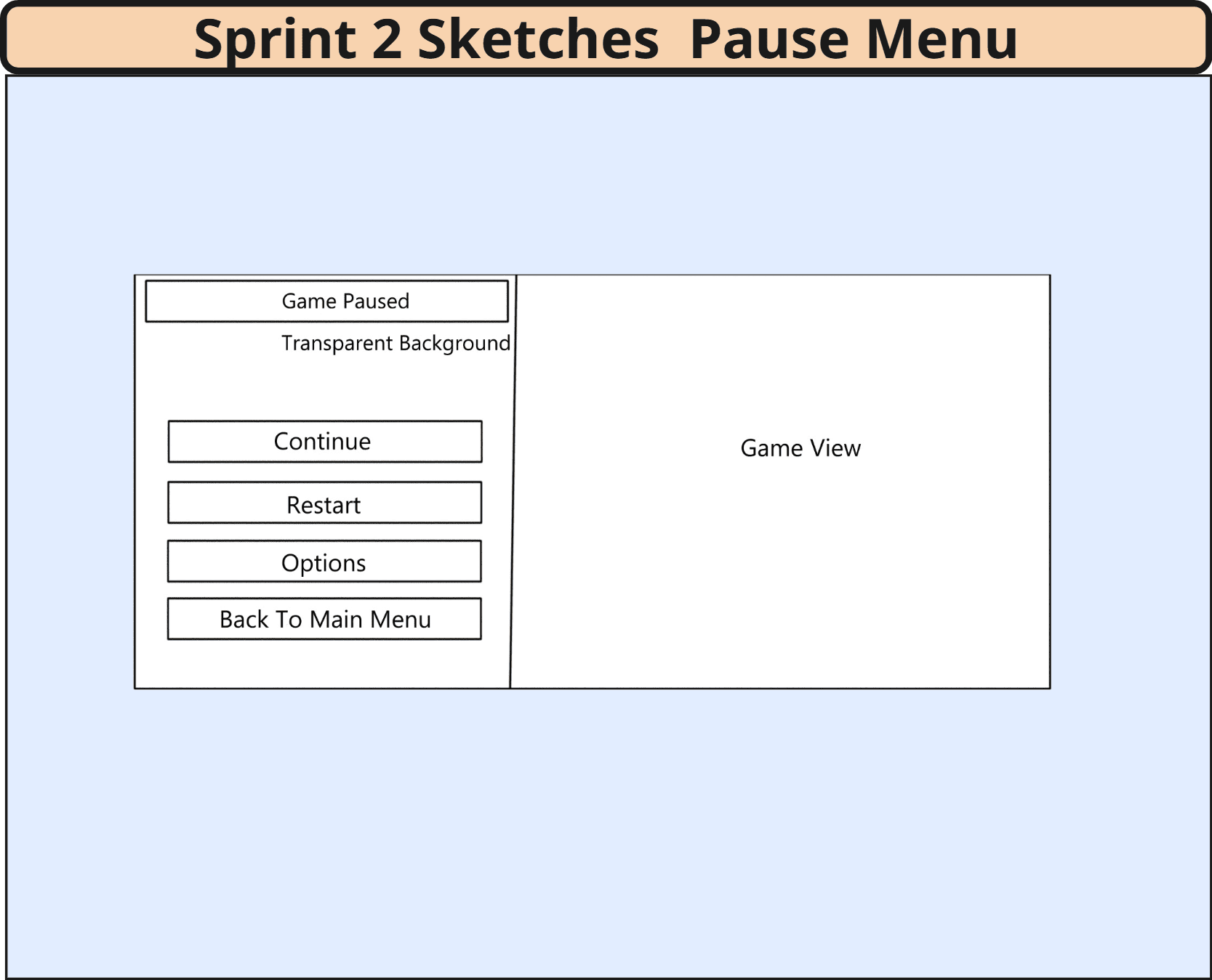 Project Inferno Pause menu sketch