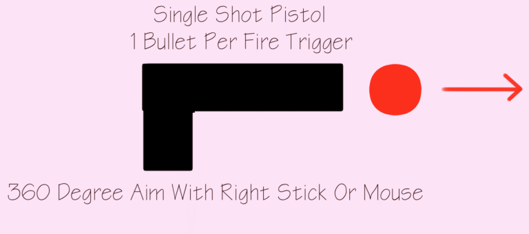 Weapon Sketch 768x340